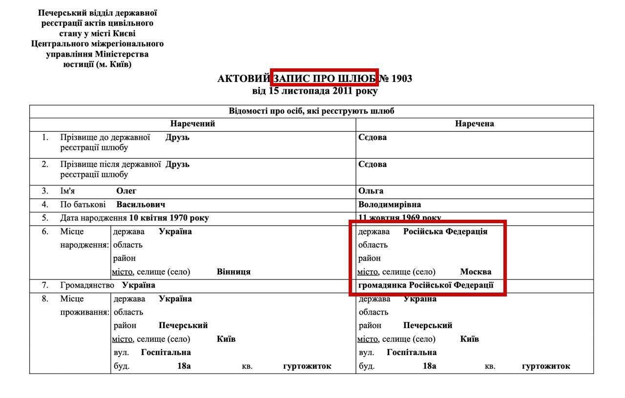 Ілюстрація до публікації «Психіатр ЗСУ Олег Друзь, за інформацією джерел у спецслужбах, у 2024 році двічі їздив до Туреччини, де планував придбати триповерхову віллу з басейном за €650 тисяч»
