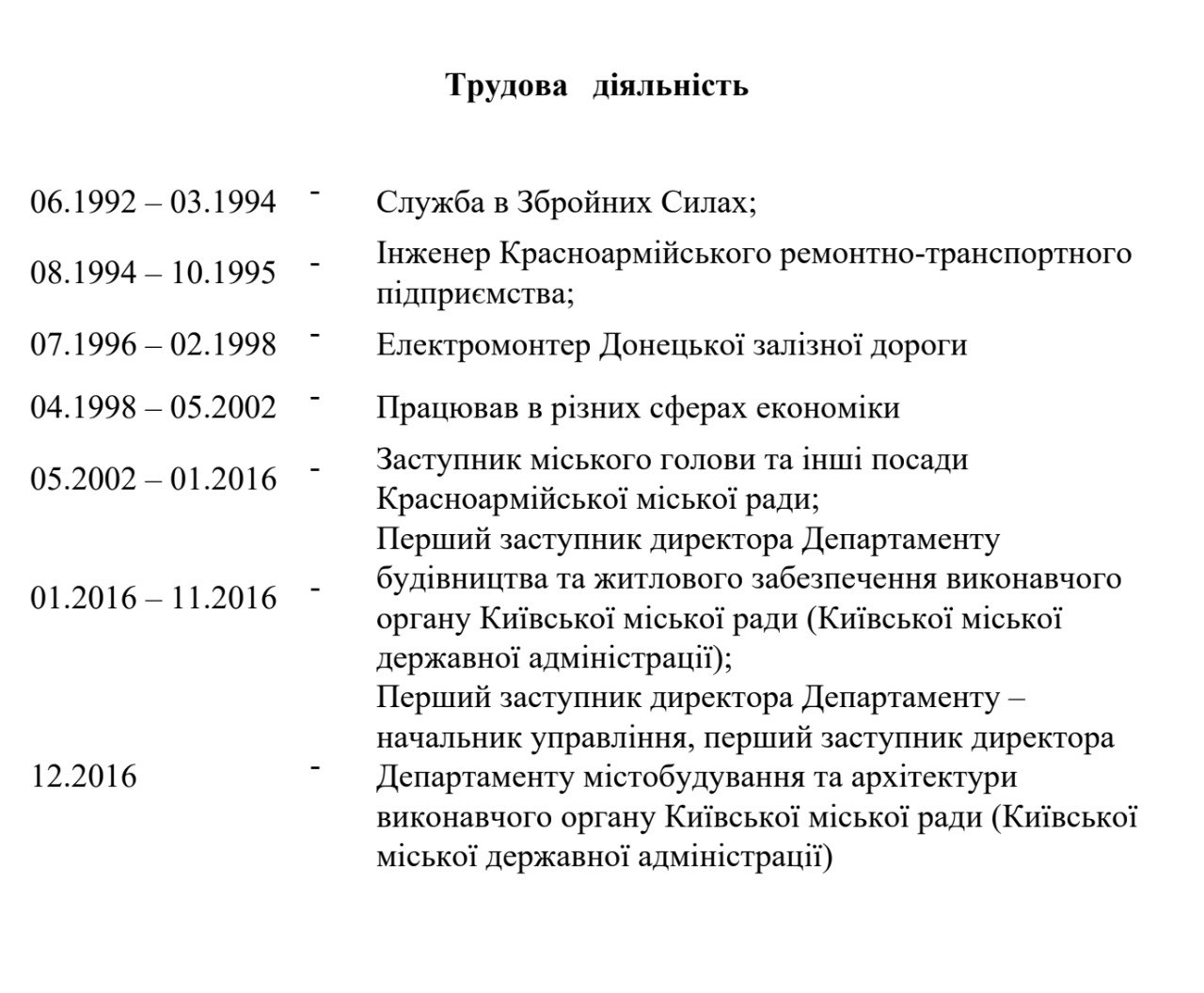 Ілюстрація до публікації «Першому заступнику директора Департаменту містобудування та архітектури КМДА Олександру Яструбенко повідомили підозру у підробленні та використанні завідомо підроблених медичних…»