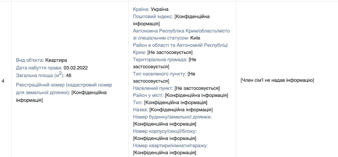 Ілюстрація до публікації «Ректор Херсонського державного аграрно-економічного університету Юрій Кирилов, якого нещодавно звільнили, приховує вартість Bitcoin власної дружини в декларації»