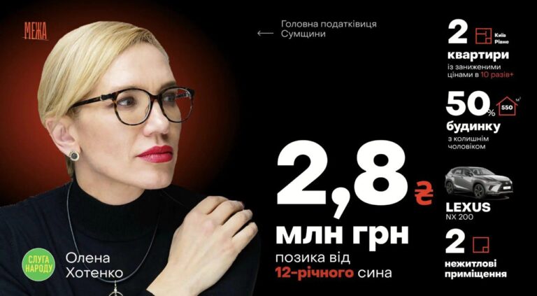 Ілюстрація до публікації «Ми всі вже четвертий місяць чекаємо на викривальну антикорупційну пресконференцію від пані Хотенко... головне, щоб не вийшла сама на себе»