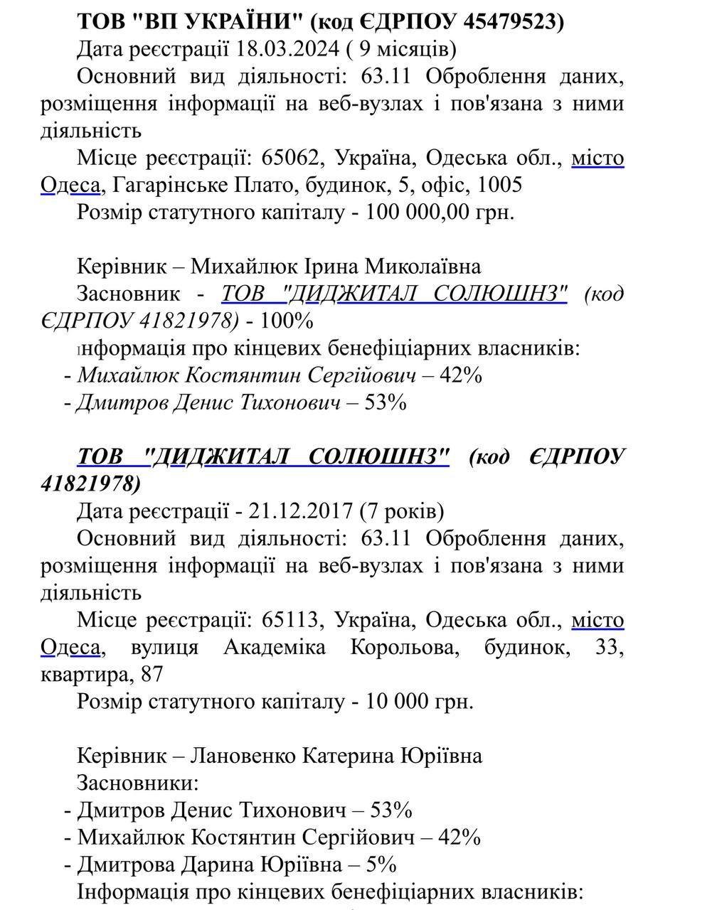 Ілюстрація до публікації «Додаток «Штрафи Ua»»