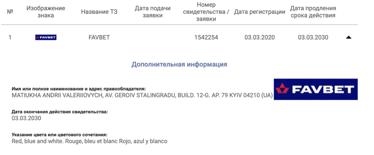 Ілюстрація до публікації «Як у Favbet брехали про свою роботу в росії?»