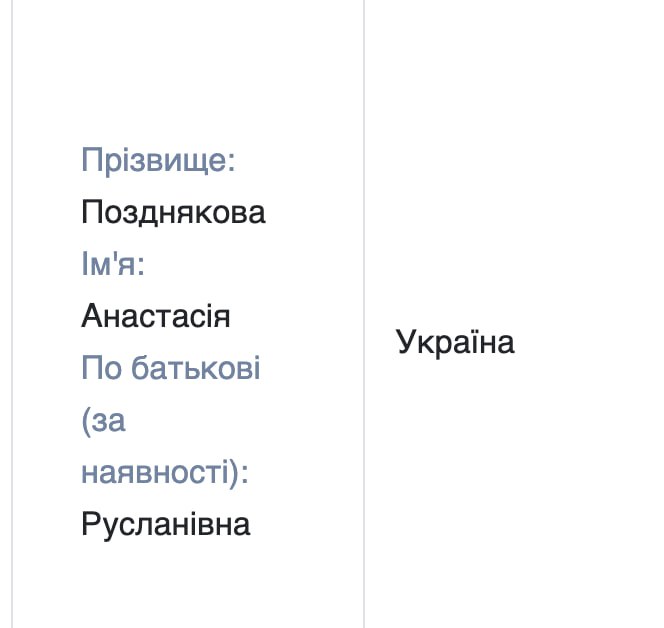 Ілюстрація до публікації «Таємний батько дітей віцемера Одеси Ганни Позднякової»