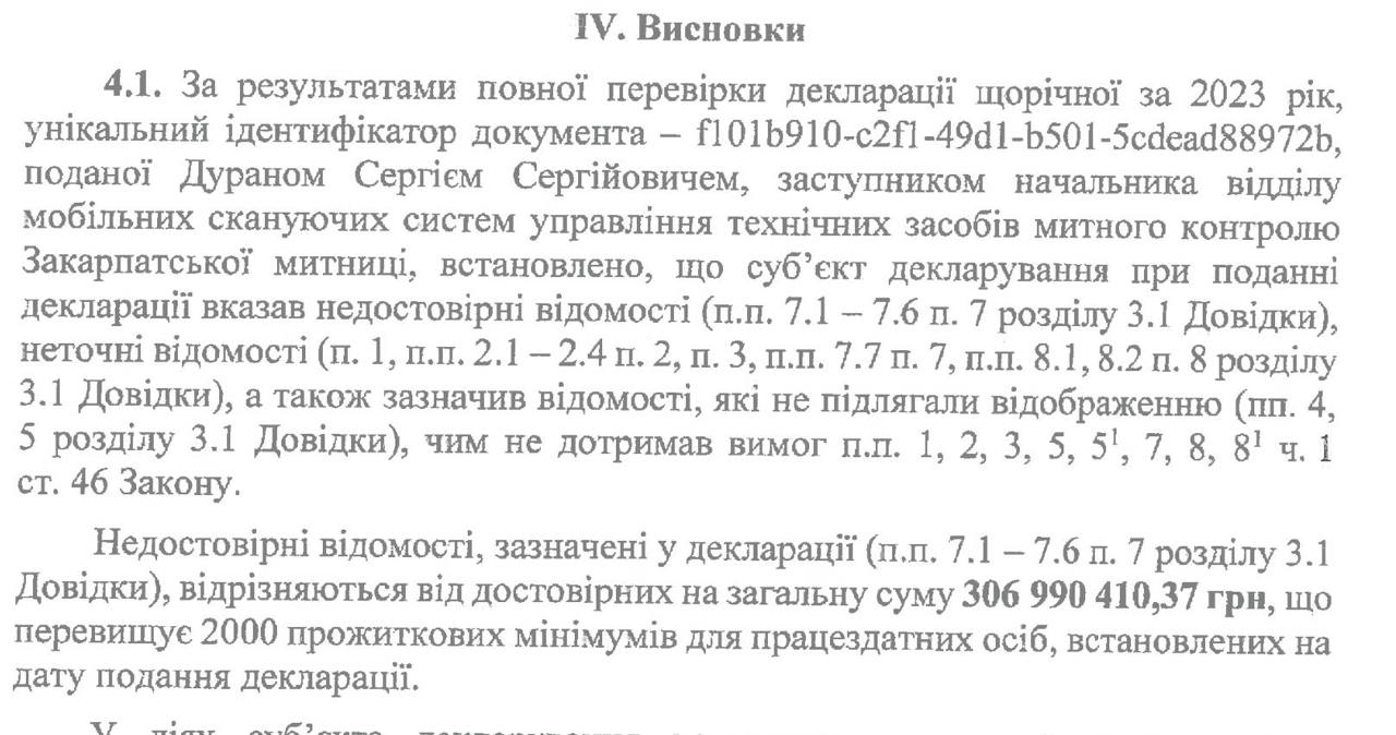 Ілюстрація до публікації «307 млн гривень - брехня у декларації»