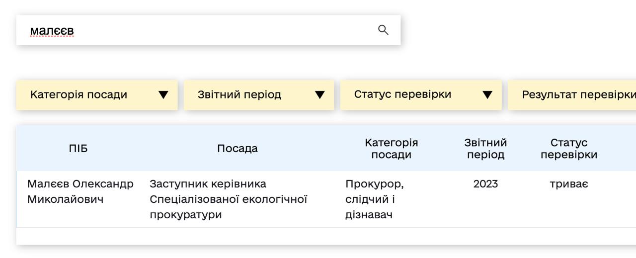 Ілюстрація до публікації «"Супер-мама": як дружина прокурора "топить" його»