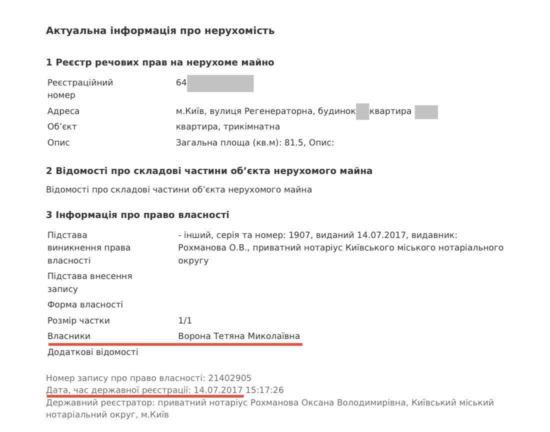 Ілюстрація до публікації «Кабмін затвердив призначення близького друга Тимура Ткаченка, Миколи Калашника, на посаду голови Київської ОВА.»