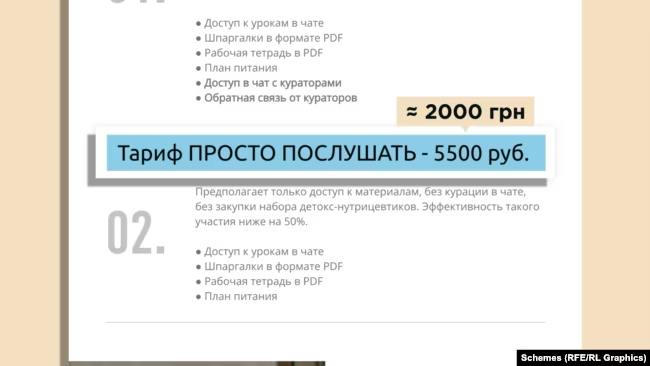 Ілюстрація до публікації «Про що мовчить «Слуга народу»: московська квартира та зв’язки родини Романа Каптєлова?»