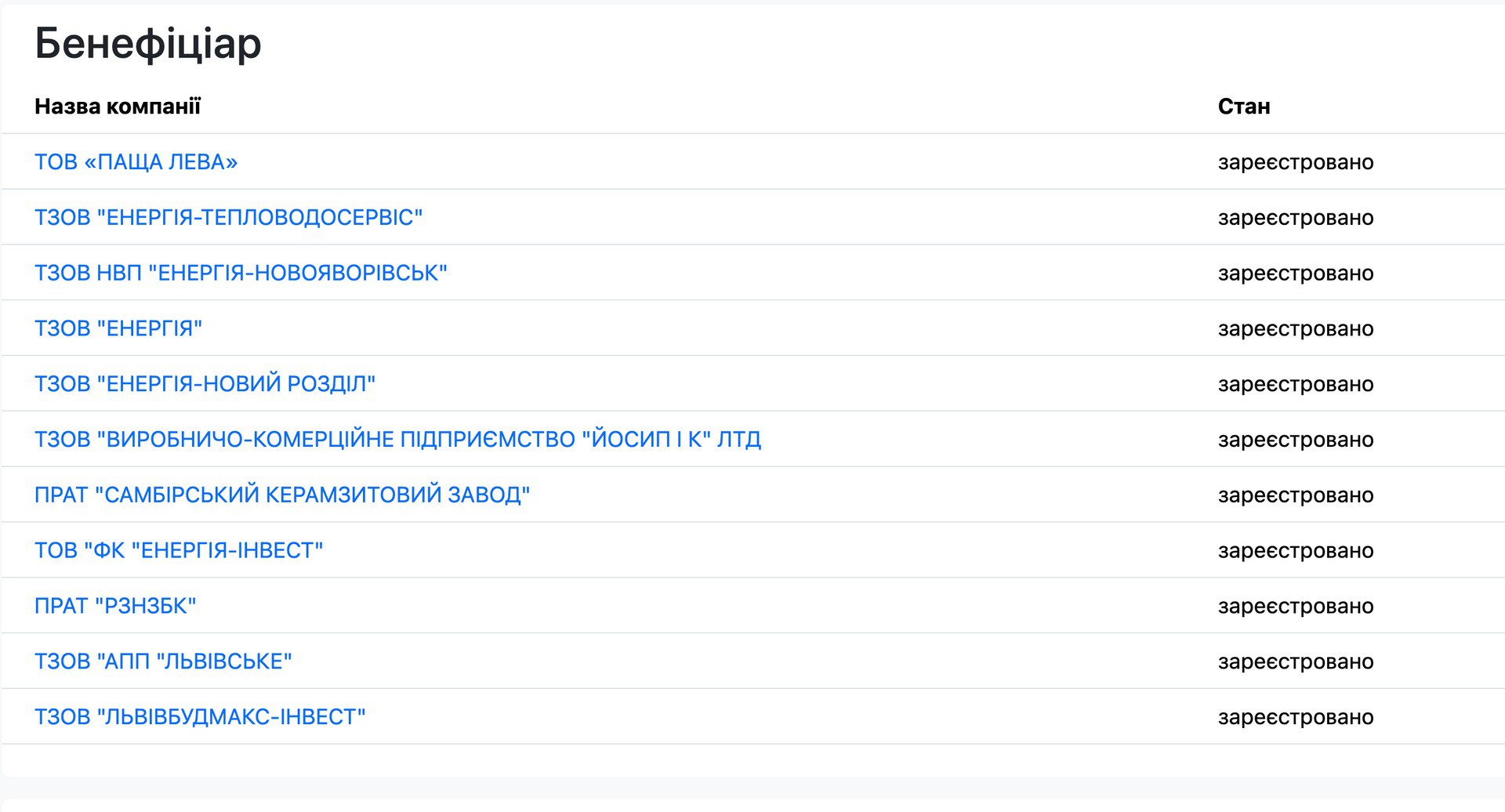 Ілюстрація до публікації «СИН НАРДЕПА ЯРОСЛАВА ДУБНЕВИЧА ПЕРЕХОВУЄТЬСЯ ЗА КОРДОНОМ»