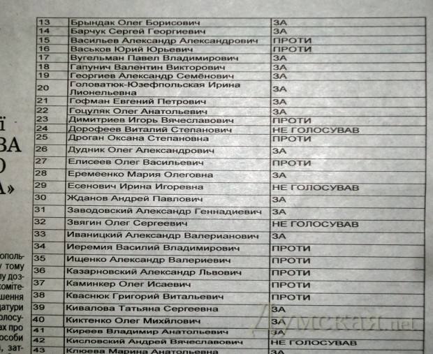 Ілюстрація до публікації «Відеоматеріали Absolution Leaks — 2023-10-17 (581)»