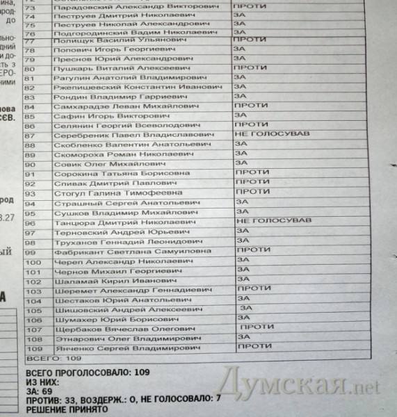 Ілюстрація до публікації «Відеоматеріали Absolution Leaks — 2023-10-17 (581)»