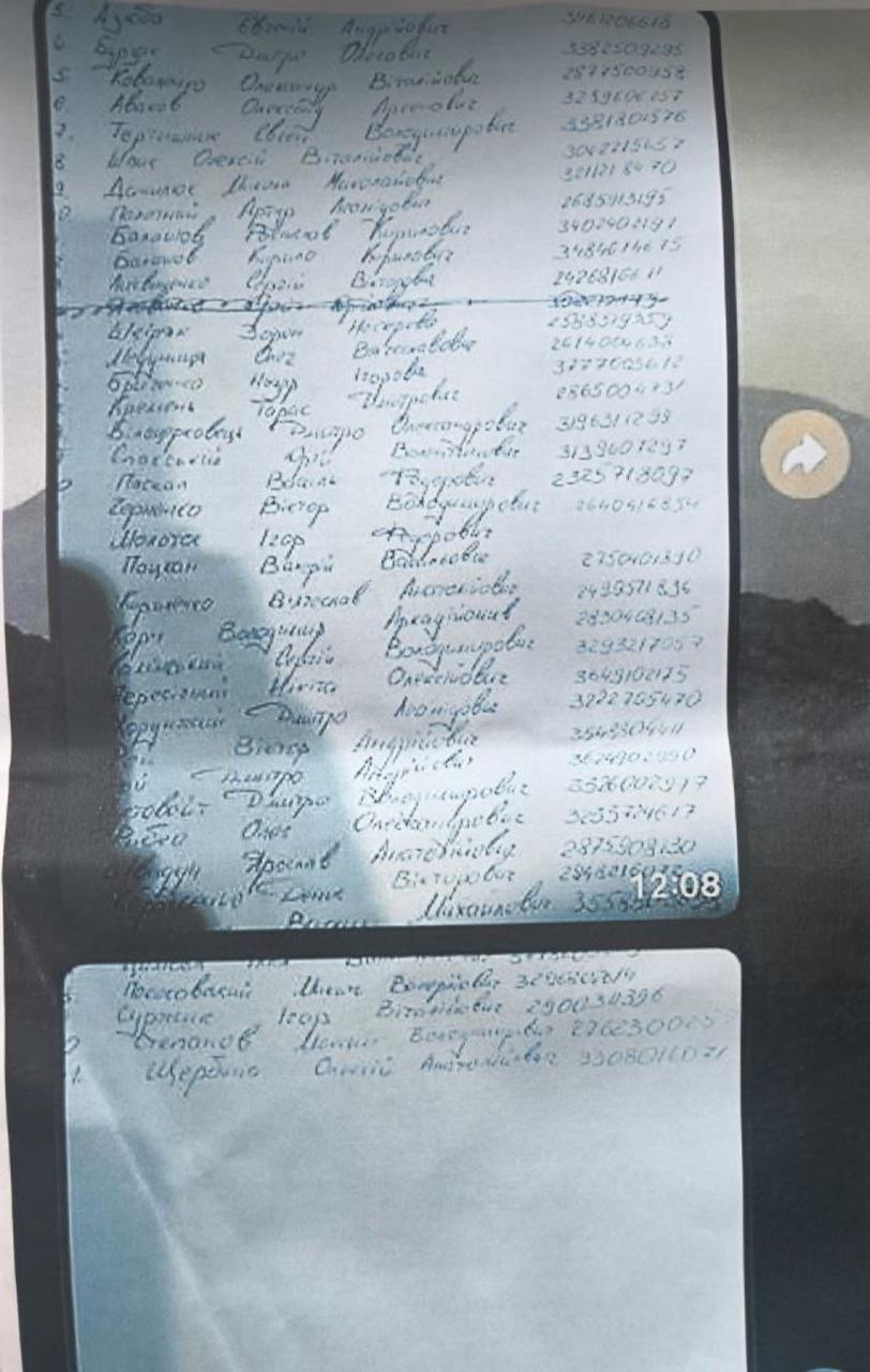Ілюстрація до публікації «Нам пишуть: В.о. начальника управління ДМС Чернігівщини Юлія Кран займалася корупційними схемами у Києві та Чернігові завдяки свому покровителю Дмитру Петрову, який наразі є…»