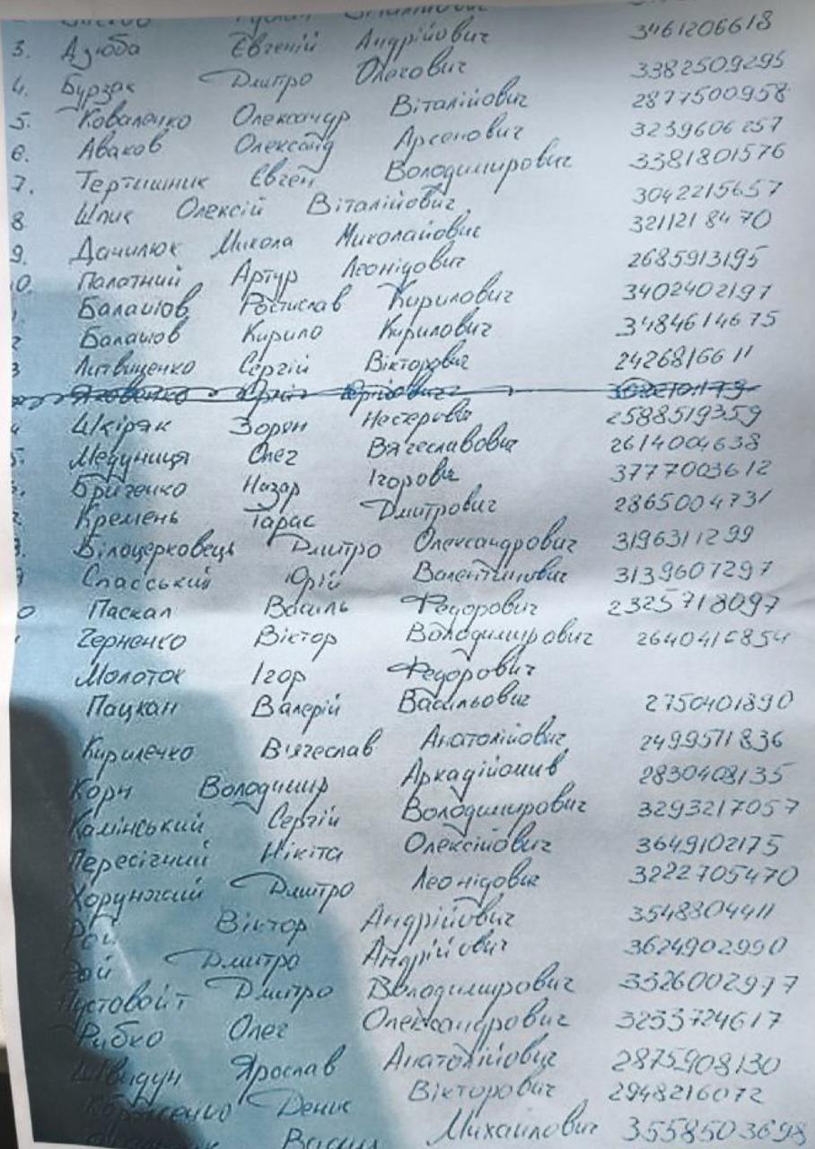 Ілюстрація до публікації «Нам пишуть: В.о. начальника управління ДМС Чернігівщини Юлія Кран займалася корупційними схемами у Києві та Чернігові завдяки свому покровителю Дмитру Петрову, який наразі є…»