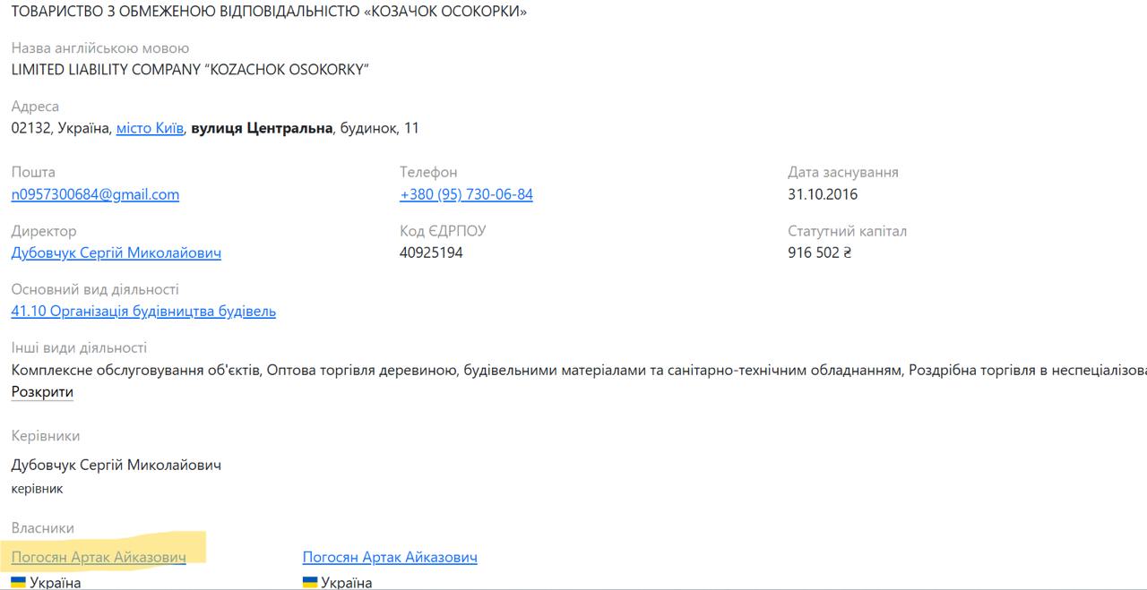 Ілюстрація до публікації «Розслідування Absolution Багатоповерхівка замість ресторану Нардеп-забудовник від "Слуги народу" Андрій Стріхарський провернув корупційну схему з об'єктом нерухомого майна у…»