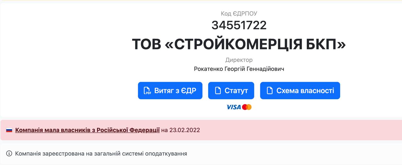 Ілюстрація до публікації «Батько експосадовця АРМА, експрокурора Миколи Клянцко - Василь Васильович - веде бізнес з громадянином російської федерації. 🚫 Василь Клянцко, на якого синочка оформив власний…»