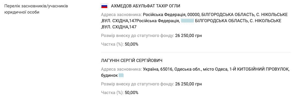 Ілюстрація до публікації «Голова Укртрансбезпеки Микита Лагунін разом з батьком ведуть бізнес з громадянином рф»