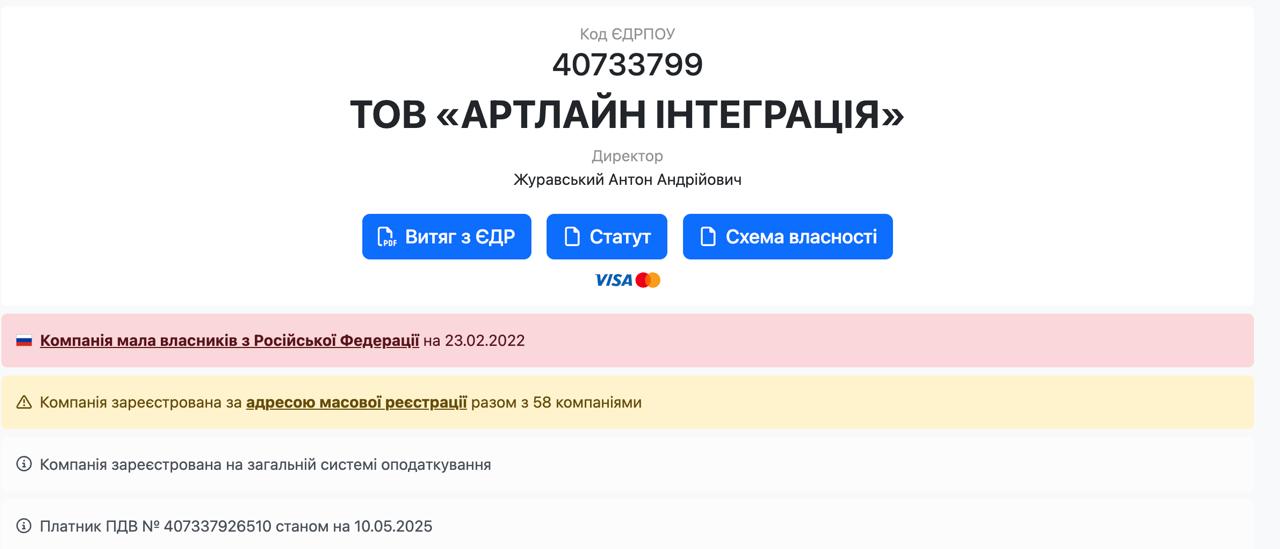 Ілюстрація до публікації «Група компаній Artline, яка постачає державним органам техніку на сотні мільйонів гривень щорічно, пов'язана з росіянами та Фірташем 🧡🧡🧡🧡🧡🧡»