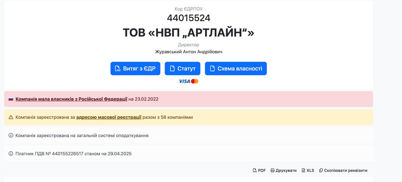 Ілюстрація до публікації «Група компаній Artline, яка постачає державним органам техніку на сотні мільйонів гривень щорічно, пов'язана з росіянами та Фірташем 🧡🧡🧡🧡🧡🧡»