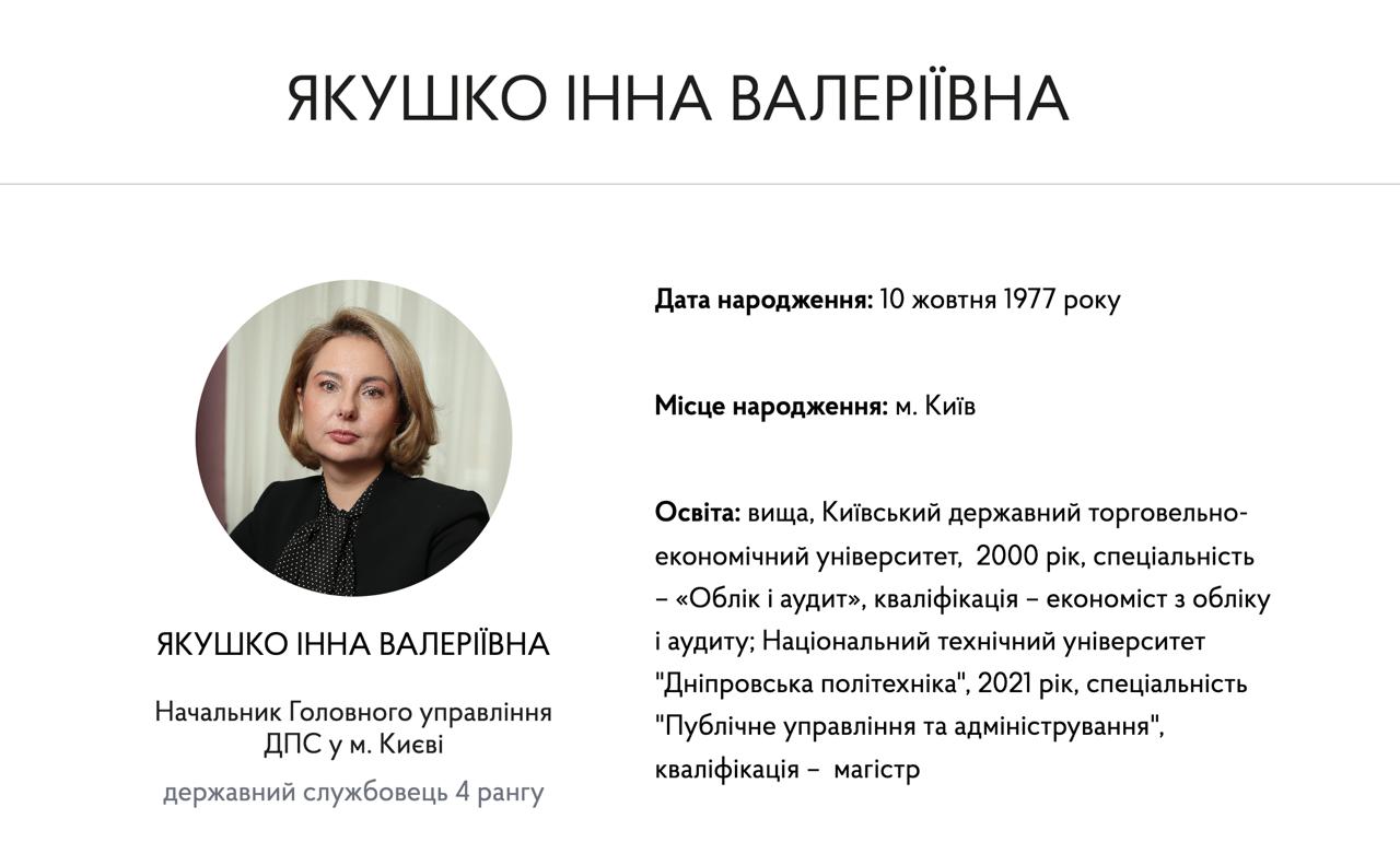 Ілюстрація до публікації «Фронтовичка економічна»