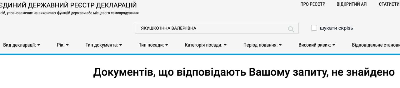 Ілюстрація до публікації «Фронтовичка економічна»