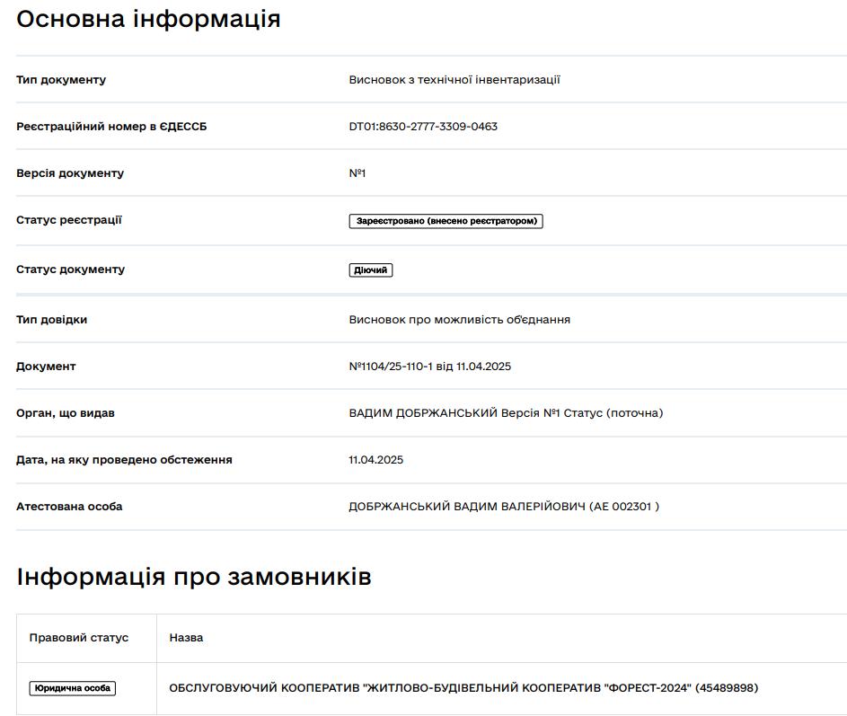 Ілюстрація до публікації «Новий заступник голови Державіаслужби Данііл Меньшиков, який раніше очолював Черкаську та Львівську митниці, приховує майно з останніх декларацій.»
