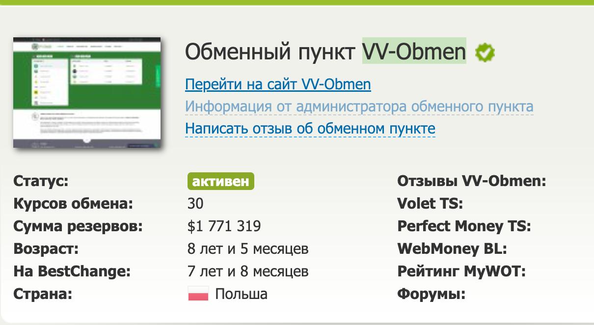 Ілюстрація до публікації «Обмінник VV-OBMEN: Був в росії та Україні. Наразі переїхав до Польщі. За політикою сайту, користувачі, які пройшли верифікацію, отримують право здійснювати операції з карток…»