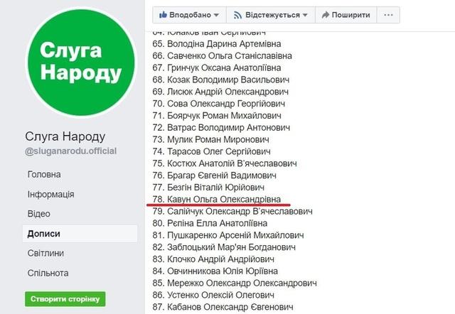 Ілюстрація до публікації «Нагадуємо, пан Кавун намагався прилаштувати свою тупу дружину в ВР у списках "Слуги народу".»
