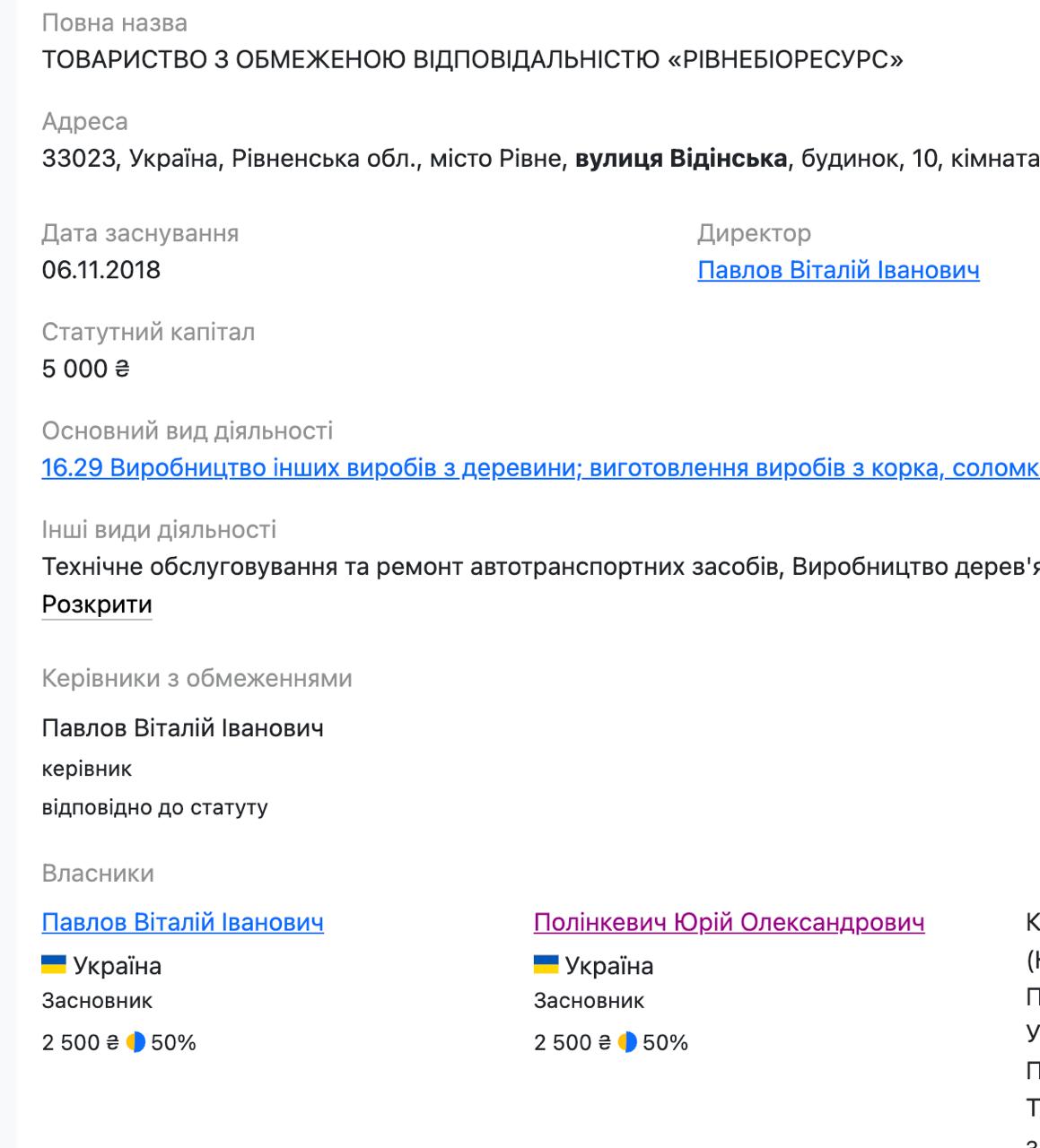 Ілюстрація до публікації «Додатково до портфоліо помічника депутата Рівненської міськради Олени Хотенко - Віталія Павлова.»
