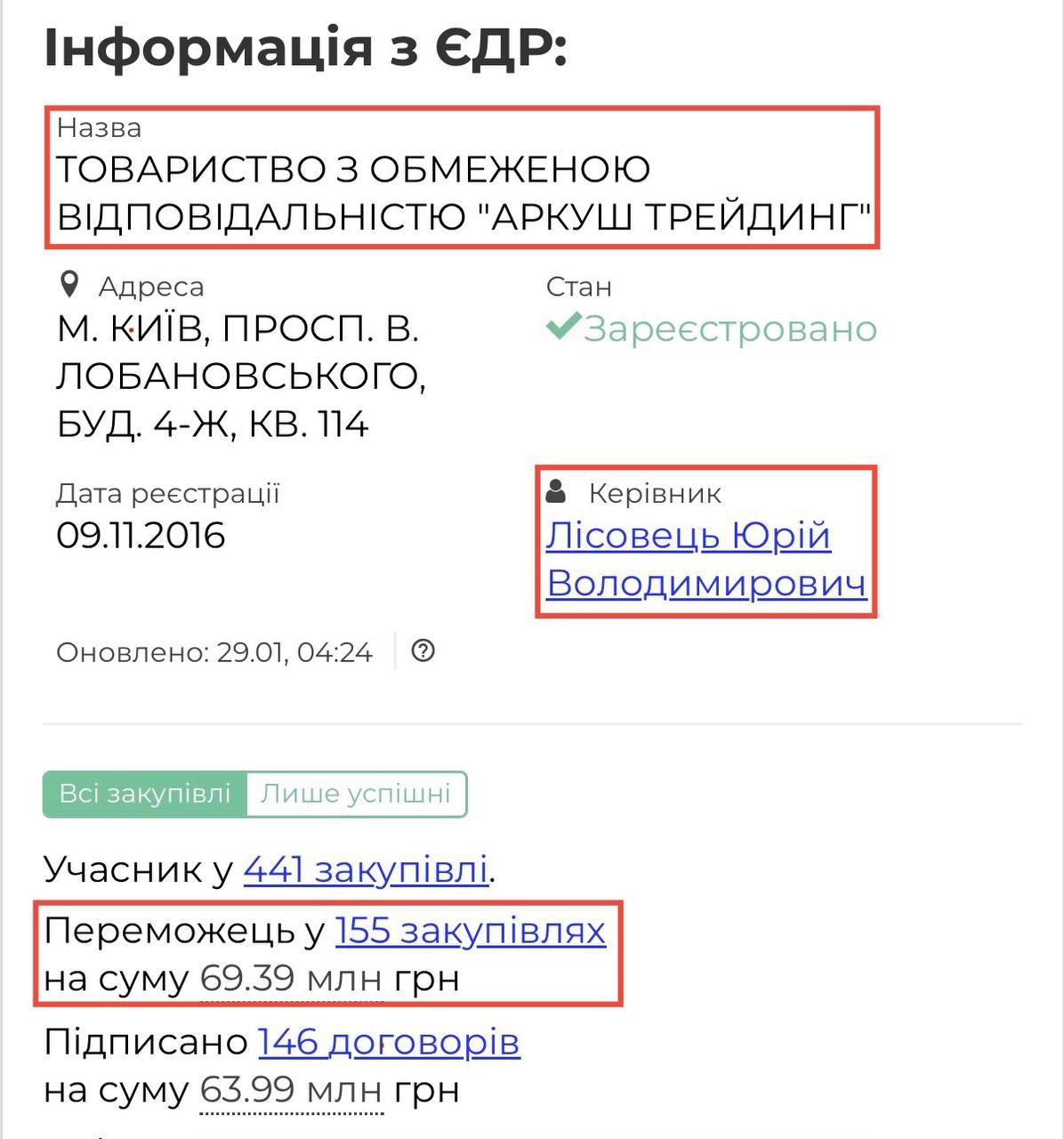 Ілюстрація до публікації «"НАУКОВО-ВИРОБНИЧА КОМПАНІЯ "ЕНЕРГІЯ 2000".»