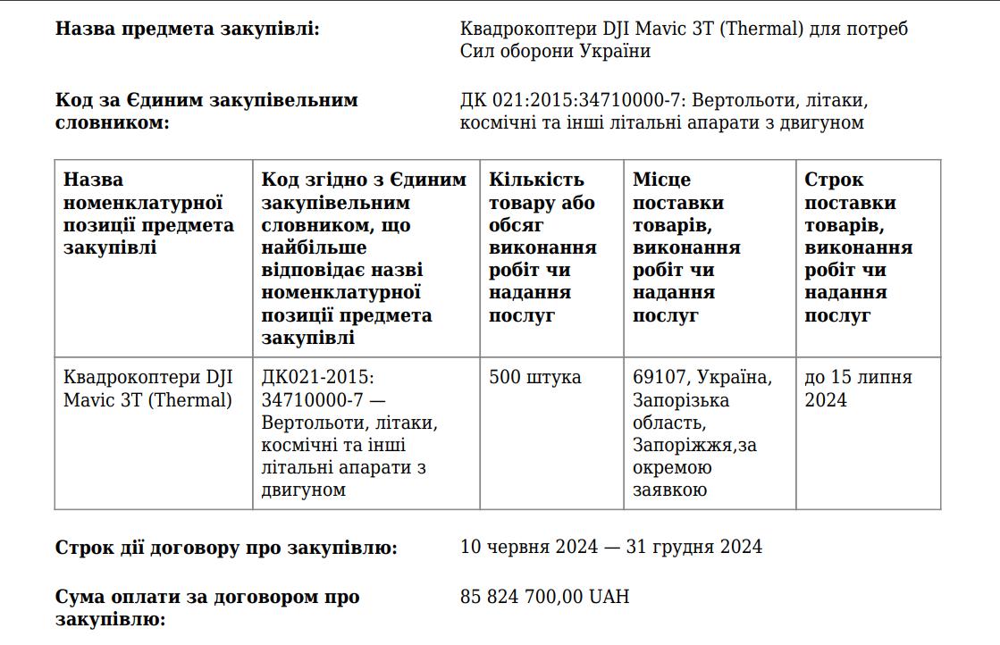 Ілюстрація до публікації «Колишній закарпатський митник та президент футбольного клубу «Минай» Валерій Пересоляк, якого президент України Володимир Зеленський вніс в перелік головних організаторів…»