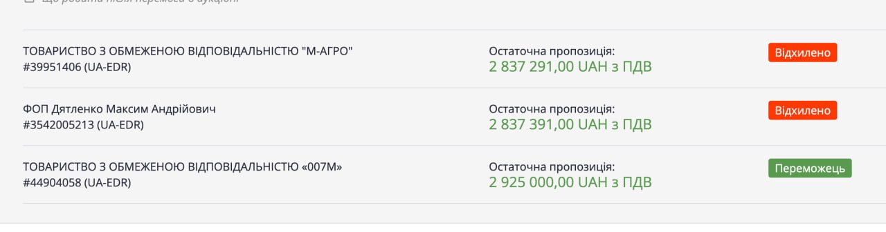 Ілюстрація до публікації «Дрони від контрабандиста з Закарпаття»