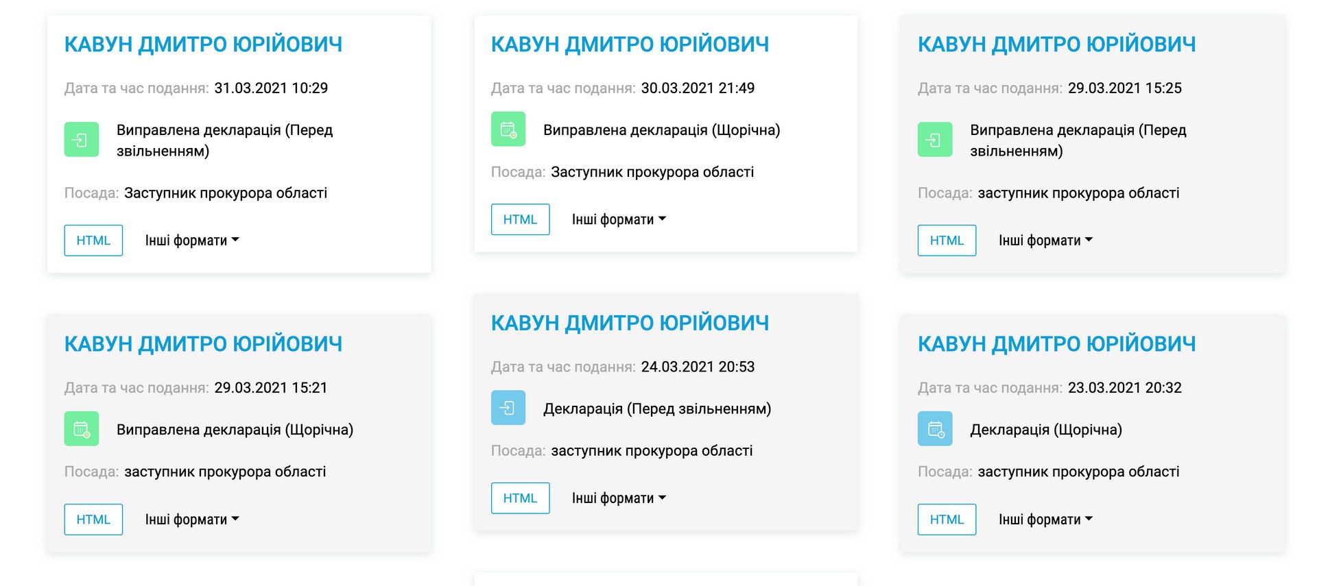 Ілюстрація до публікації «З шостого разу зміг заповнити вірно свою декларацію у 2021 році відомий співробітник "офісу" генпрокурора Віктора Пшонки та його сина Артема в Одесі та Харкові Дмитро Кавун…»