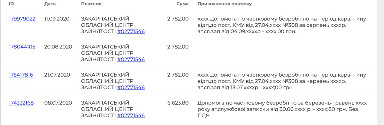 Ілюстрація до публікації «Фунт контрабандиста Пересоляка:»