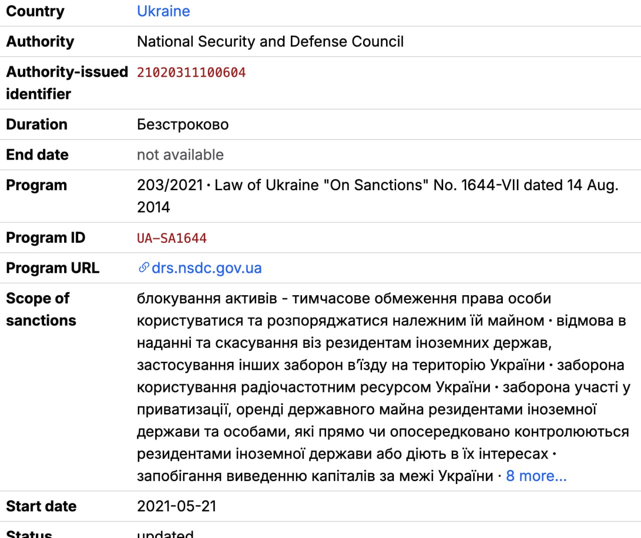 Ілюстрація до публікації «ABleaks_bot 💕 Долучитись ☑ info@absolutionlab.com»