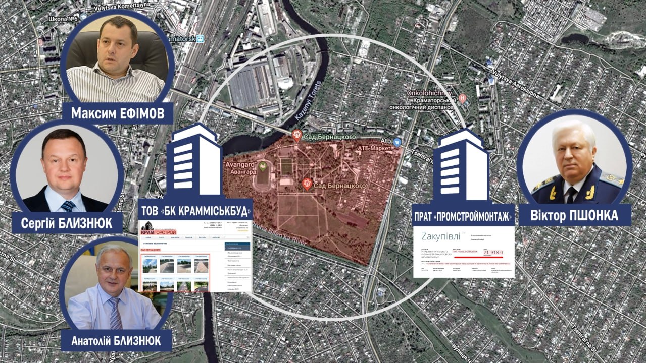 Ілюстрація до публікації «Павло Жебрівський пиляв кошти не тільки, як власник "Фармак", але як голова Донецької ОДА часів Петра Порошенка»