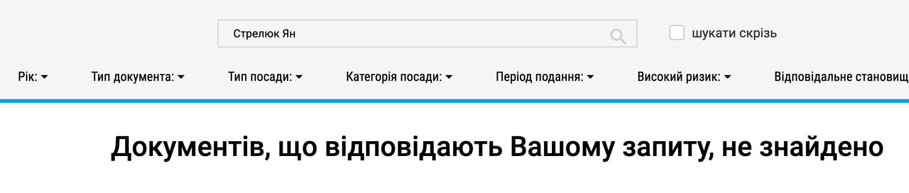 Ілюстрація до публікації «Хитрожопий очільник прокуратури Кіровоградської області Ян Стрелюк вирішив скористатися схемою іншого працівника прокуратури Дмитра Петрова та закрив декларації у НАЗК.»