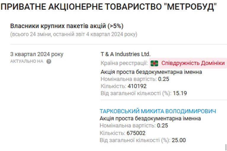 Ілюстрація до публікації «"Консерва" з росії?»