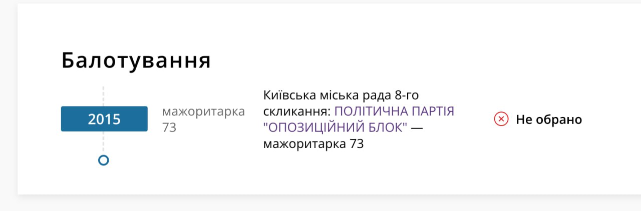 Ілюстрація до публікації «Начальник Чорноморського порту на Одещині Слава Безрук, не тільки допомагає сепаратистам в особі Adelon AG Дмитра Коваленка, а був членом ОПЗЖ. А може і досі є.»