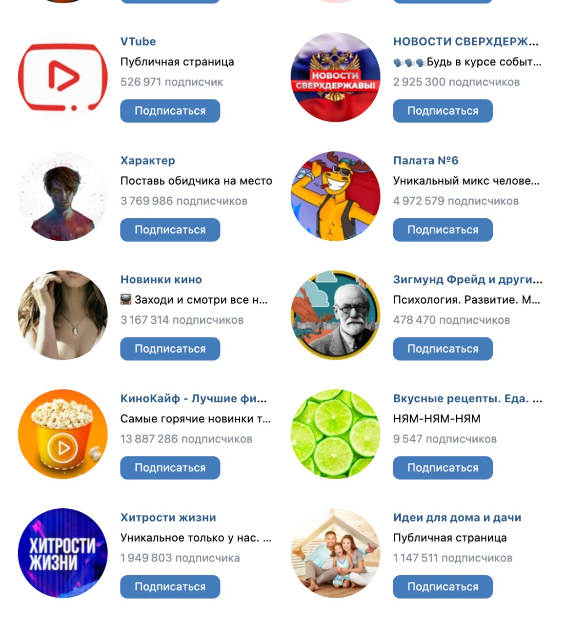 Ілюстрація до публікації «Виконуючий обов'язки Самарського ТЦК та СП Дніпра В'ячеслав Царко полюбляє російські пабліки в ВК.»