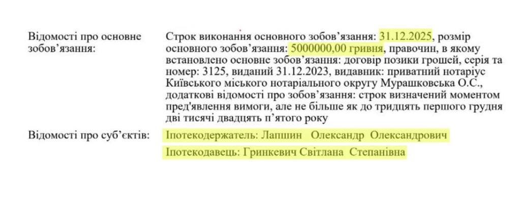 Ілюстрація до публікації «Власники "Бузького консервного заводу" — посіпаки Ігоря Гринкевича.»