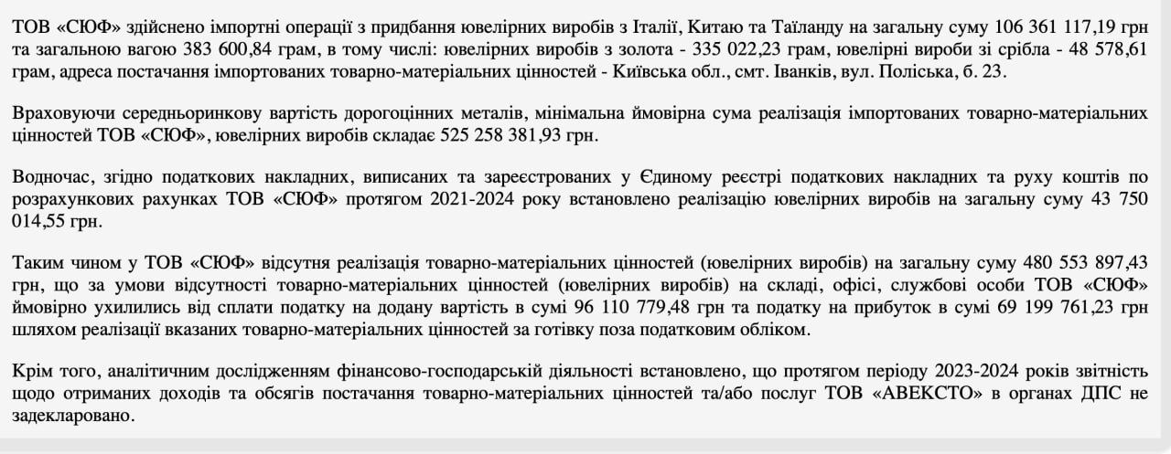 Ілюстрація до публікації «ТОВ «Столична ювелірна фабрика» Дмитра Градоблянського здійснено імпортні операції з придбання ювелірних виробів з Італії, Китаю та Таїланду на загальну суму 106 361 117,19 грн…»