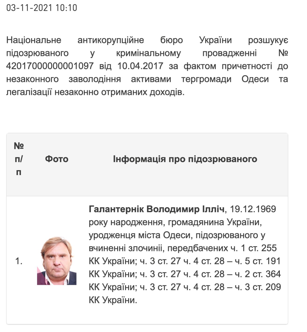 Ілюстрація до публікації «Одеський шахрай Володимир Галантернік — лідер ОЗУ, якого не може упіймати НАБУ»