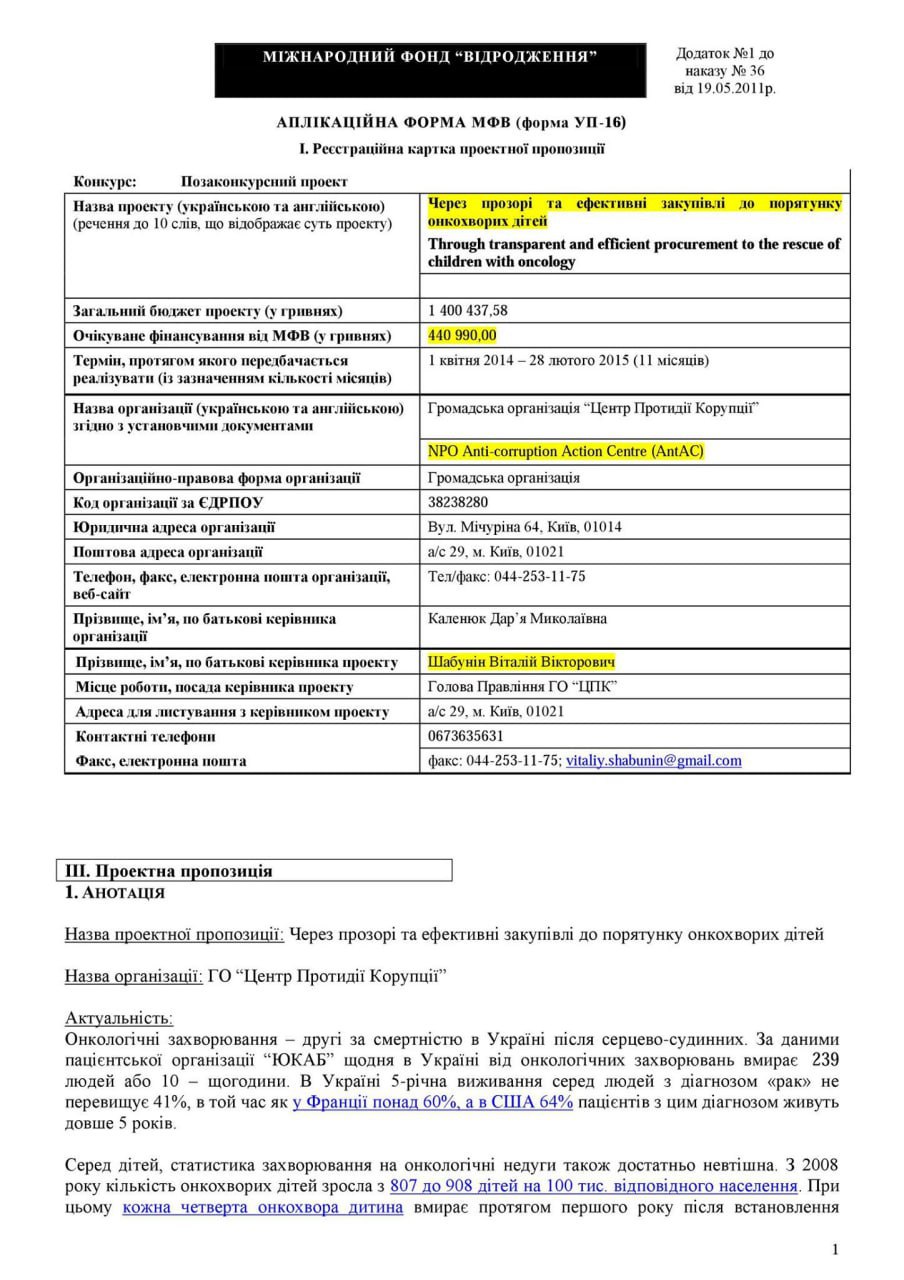 Ілюстрація до публікації «ГО "Центр протидії корупції" обготівковував кошти на свого працівника Віталія Шабуніна, додатково оформивши його як ФОП для грантових проєктів — повідомляє дослідник Володимир Бойко»