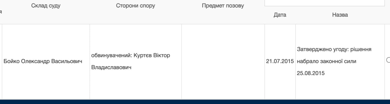 Ілюстрація до публікації «Засновник та директор "Наукова-технічна компанія "Метрополія", ексзамдиректора служби перспективного розвитку НЕК "Укренерго" Віктор Куртєв, який часто виступає у ролі…»