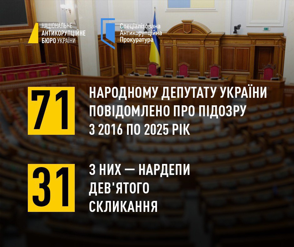 Ілюстрація до публікації «Хтось вже засуджений та за ґратами? 🧠»