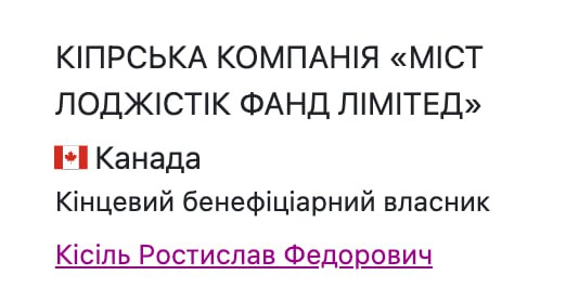 Ілюстрація до публікації «Ростислав Кісіль, власник Meest Postal Logistics Group Of The Companies має подвійне громадянство?»