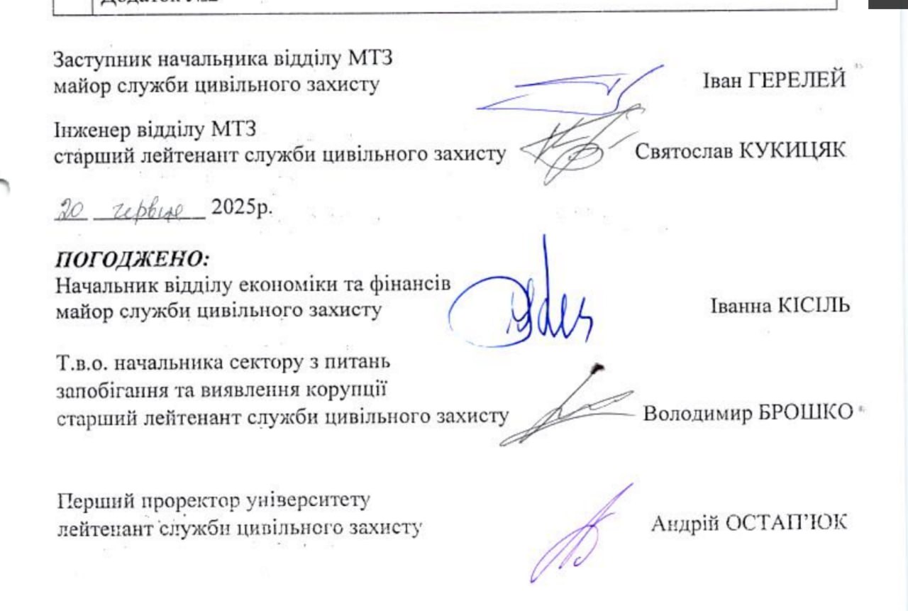 Ілюстрація до публікації «Львівський університет БЖД ДСНС продовжує з легкої руки проректора Остап'юка зливати мільйоні гривень без тендерів "нонейм" компаніям.»