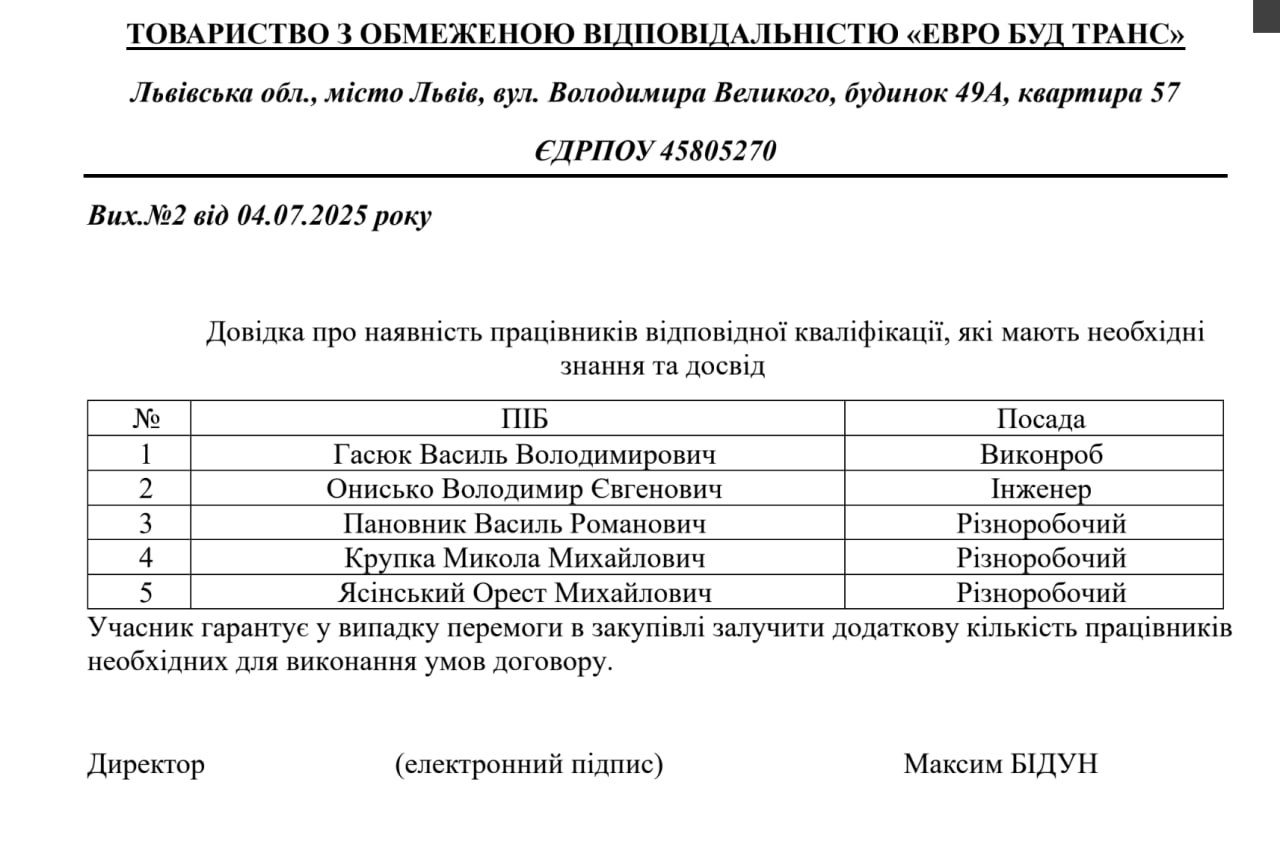 Ілюстрація до публікації «Львівський університет БЖД ДСНС продовжує з легкої руки проректора Остап'юка зливати мільйоні гривень без тендерів "нонейм" компаніям.»