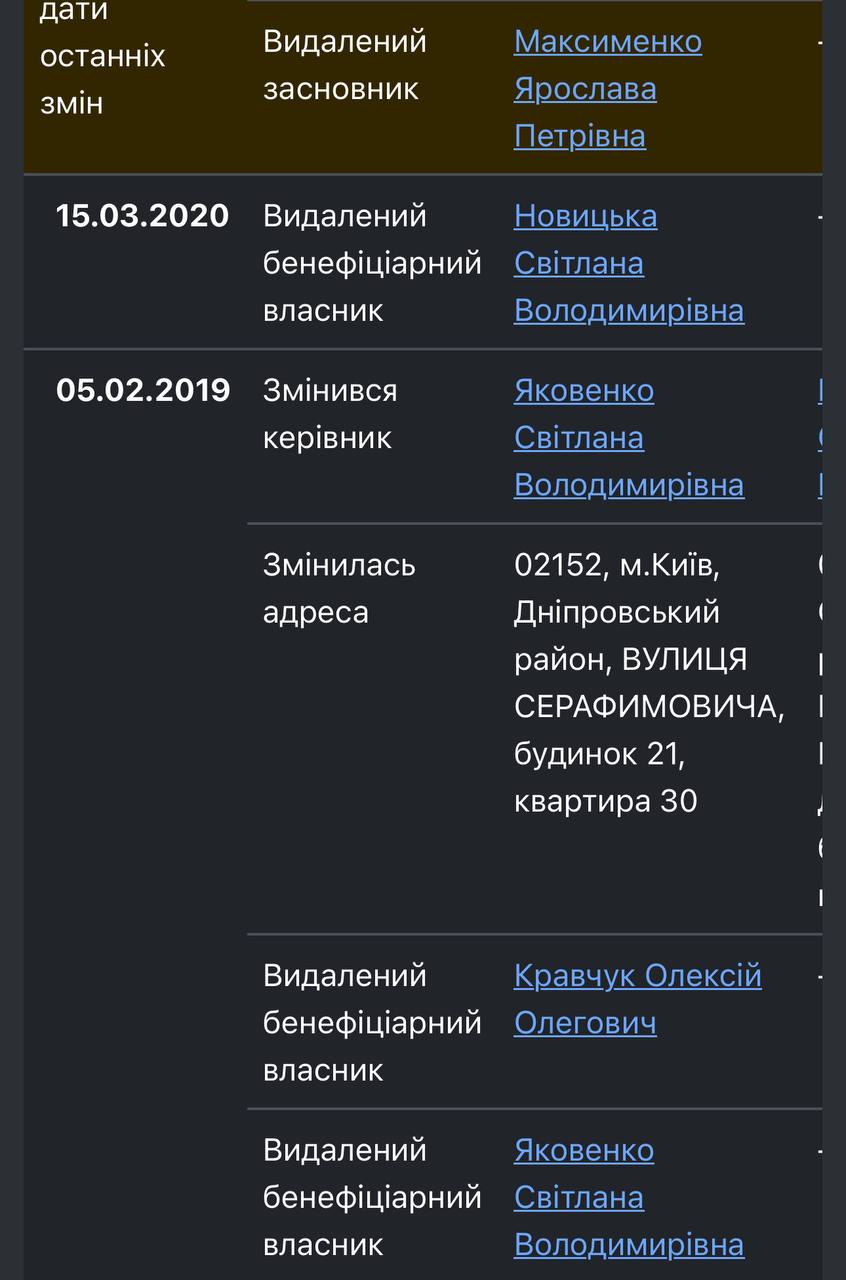 Ілюстрація до публікації «В.о. керівника та заступницею голови АРМА з питань євроінтеграції призначено Ярославу Максименко, яка мала бізнес із держзрадницею.»