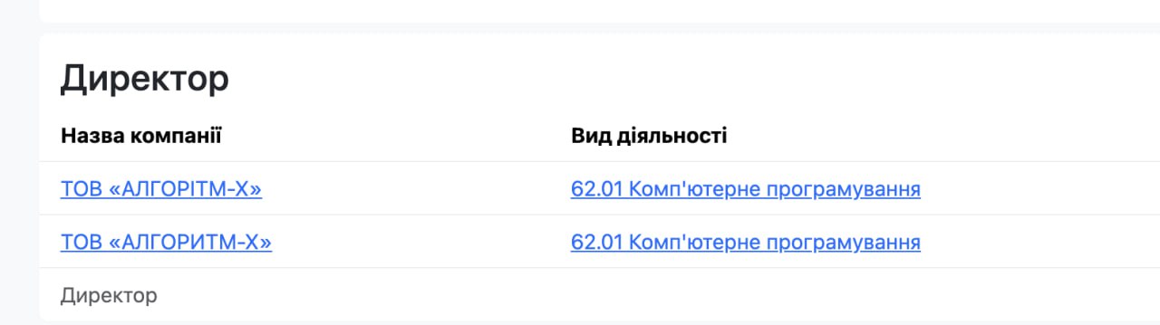 Ілюстрація до публікації «Фірма винного в порушенні безпеки експодатківця отримала 22 млн гривень на послуги із захисту для Нафтогазу, МВС та Держспецзв'язку»