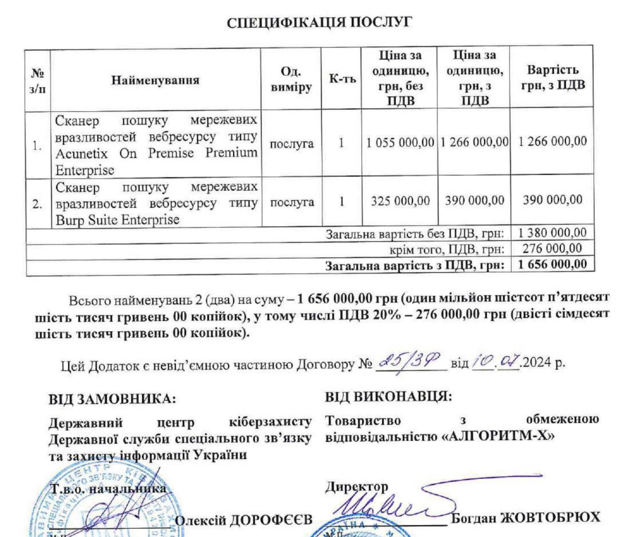 Ілюстрація до публікації «Фірма винного в порушенні безпеки експодатківця отримала 22 млн гривень на послуги із захисту для Нафтогазу, МВС та Держспецзв'язку»